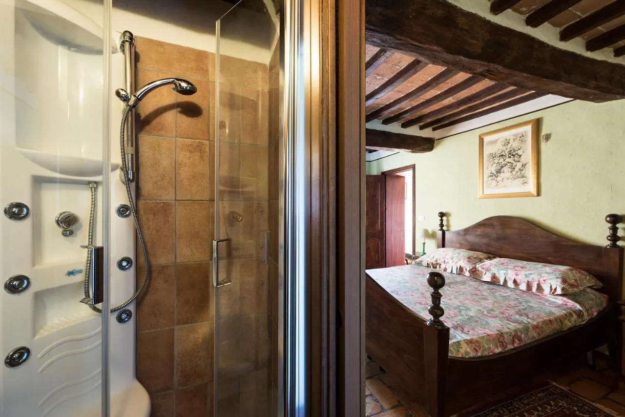 Agriturismo Pornelleto Cetona Alloggio per agriturismo